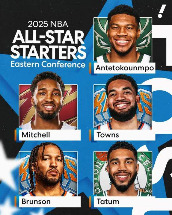 免费赛事数据-2025全明星首发揭晓 詹库杜领衔 唐斯SGA入选